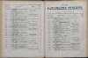 120. soap-kv_knihovna_karlsbader-kurliste-1880_1210