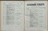 100. soap-kv_knihovna_karlsbader-kurliste-1882_1010