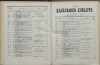 101. soap-kv_knihovna_karlsbader-kurliste-1882_1020