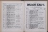 127. soap-kv_knihovna_karlsbader-kurliste-1885_1280