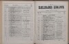 118. soap-kv_knihovna_karlsbader-kurliste-1886_1190