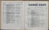 141. soap-kv_knihovna_karlsbader-kurliste-1887_1420