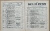 266. soap-kv_knihovna_karlsbader-kurliste-1887_2670