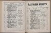 116. soap-kv_knihovna_karlsbader-kurliste-1888_1170