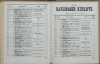 266. soap-kv_knihovna_karlsbader-kurliste-1888_2670