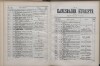 151. soap-kv_knihovna_karlsbader-kurliste-1889_1520