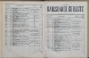 277. soap-kv_knihovna_karlsbader-kurliste-1890_2780