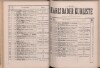 183. soap-kv_knihovna_karlsbader-kurliste-1892_1840