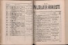 231. soap-kv_knihovna_karlsbader-kurliste-1892_2320