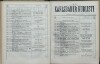 100. soap-kv_knihovna_karlsbader-kurliste-1893_1010