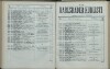 385. soap-kv_knihovna_karlsbader-kurliste-1893_3860