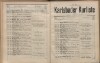 211. soap-kv_knihovna_karlsbader-kurliste-1895_2120