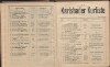 16. soap-kv_knihovna_karlsbader-kurliste-1897_0170