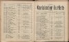 343. soap-kv_knihovna_karlsbader-kurliste-1897_3440