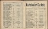 140. soap-kv_knihovna_karlsbader-kurliste-1898_1410