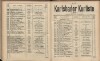 415. soap-kv_knihovna_karlsbader-kurliste-1898_4160