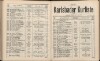 311. soap-kv_knihovna_karlsbader-kurliste-1899_3120