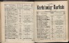 161. soap-kv_knihovna_karlsbader-kurliste-1902_1620