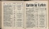 515. soap-kv_knihovna_karlsbader-kurliste-1902_5160