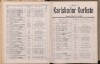 51. soap-kv_knihovna_karlsbader-kurliste-1904_0520