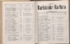 164. soap-kv_knihovna_karlsbader-kurliste-1904_1650