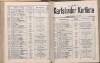 278. soap-kv_knihovna_karlsbader-kurliste-1904_2790