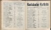 101. soap-kv_knihovna_karlsbader-kurliste-1905_1020