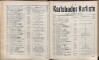 140. soap-kv_knihovna_karlsbader-kurliste-1905_1410