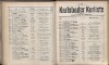 616. soap-kv_knihovna_karlsbader-kurliste-1905_6170