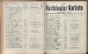 177. soap-kv_knihovna_karlsbader-kurliste-1906_1780