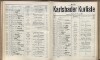 390. soap-kv_knihovna_karlsbader-kurliste-1906_3910