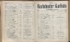 411. soap-kv_knihovna_karlsbader-kurliste-1906_4120