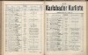 652. soap-kv_knihovna_karlsbader-kurliste-1906_6530