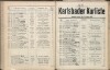 734. soap-kv_knihovna_karlsbader-kurliste-1906_7350