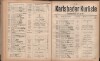 159. soap-kv_knihovna_karlsbader-kurliste-1908_1600