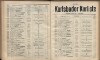 594. soap-kv_knihovna_karlsbader-kurliste-1908_5950