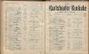 652. soap-kv_knihovna_karlsbader-kurliste-1908_6530