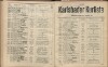 711. soap-kv_knihovna_karlsbader-kurliste-1908_7120