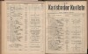 134. soap-kv_knihovna_karlsbader-kurliste-1909_1340