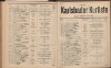 136. soap-kv_knihovna_karlsbader-kurliste-1909_1360