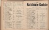 219. soap-kv_knihovna_karlsbader-kurliste-1909_2190