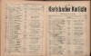 252. soap-kv_knihovna_karlsbader-kurliste-1909_2520