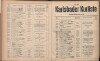 281. soap-kv_knihovna_karlsbader-kurliste-1909_2810