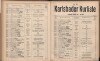 284. soap-kv_knihovna_karlsbader-kurliste-1909_2840