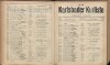 399. soap-kv_knihovna_karlsbader-kurliste-1909_3990