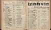 579. soap-kv_knihovna_karlsbader-kurliste-1909_5790
