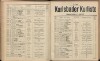 660. soap-kv_knihovna_karlsbader-kurliste-1909_6600