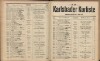 671. soap-kv_knihovna_karlsbader-kurliste-1909_6710