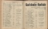 699. soap-kv_knihovna_karlsbader-kurliste-1909_6990