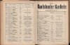156. soap-kv_knihovna_karlsbader-kurliste-1910_1560